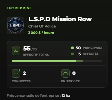 Légende